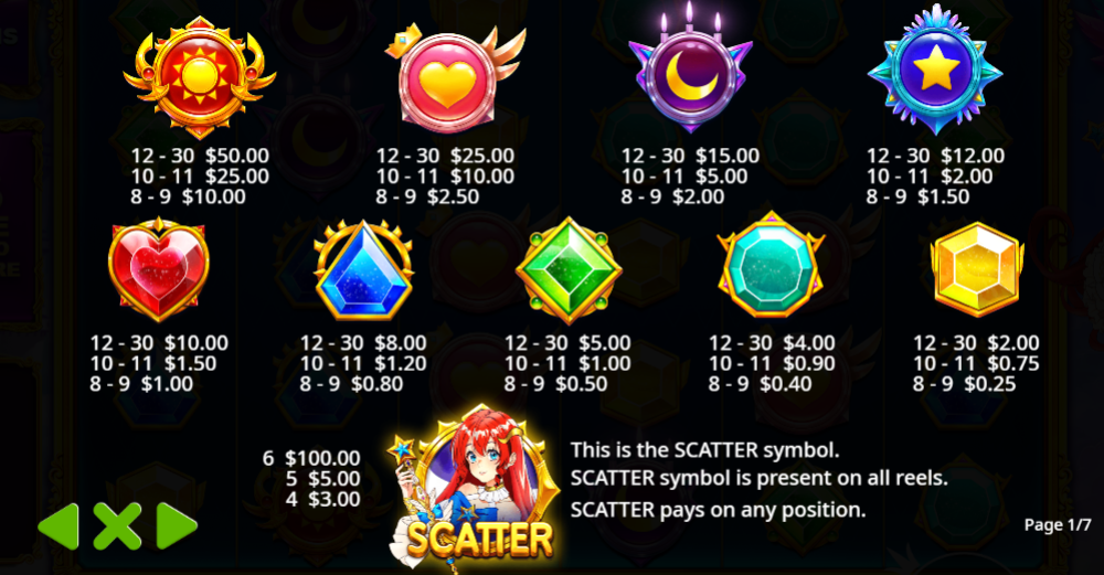 Multiplier system in Starlight Princess slot