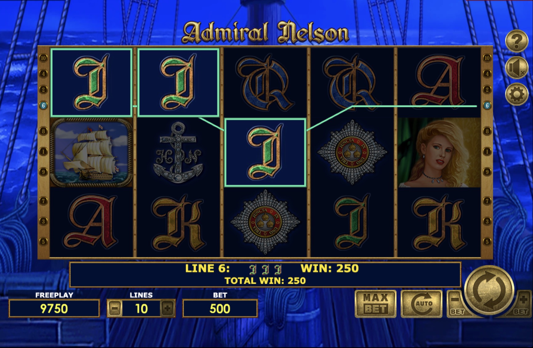 Статистика игровой сессии Admiral Nelson: графики выигрышей и частота бонусов