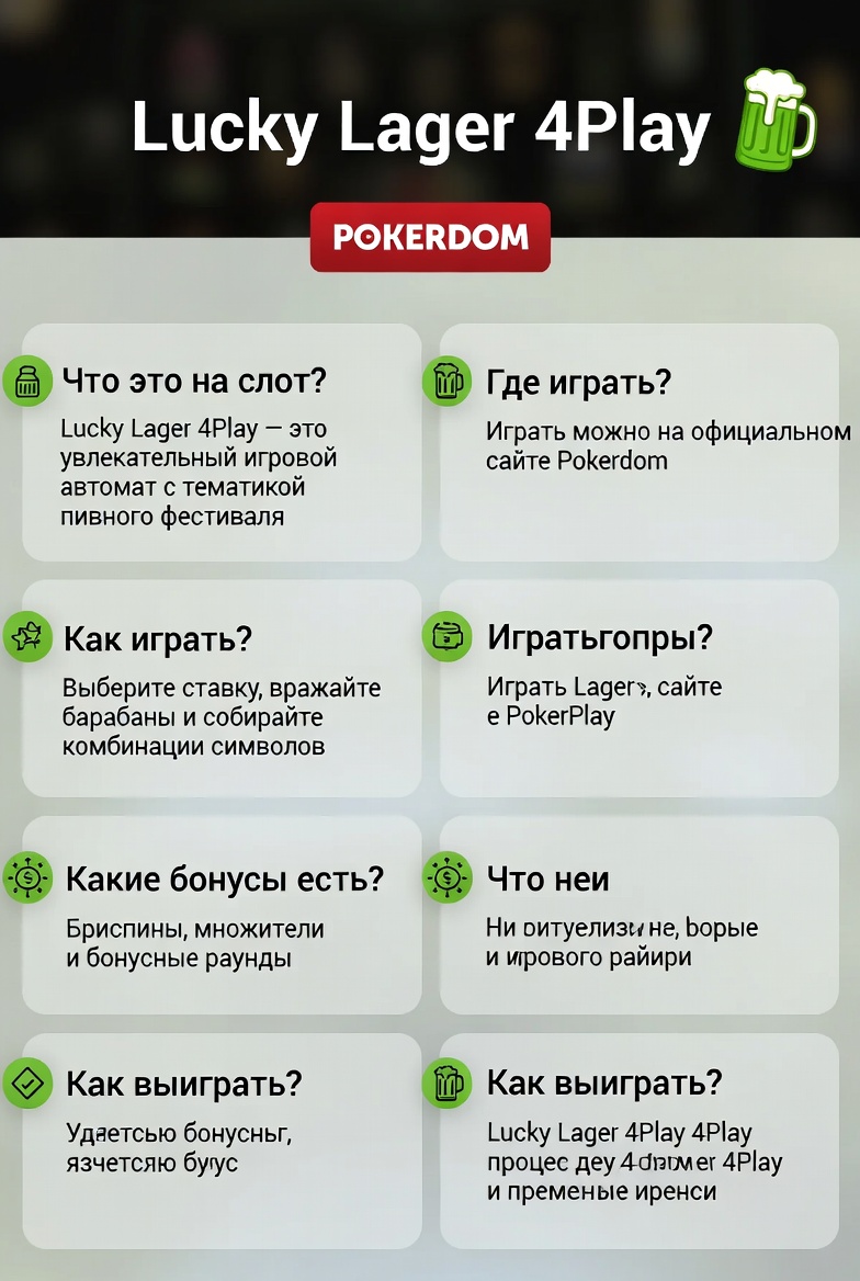 Инфографика с ответами на частые вопросы о слоте Lucky Lager 4Play на Pokerdom